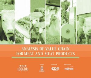 Value Chain Analysis for Meat and Meat Products