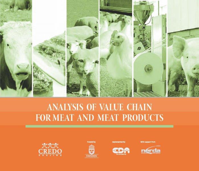 Value Chain Analysis for Meat and Meat Products