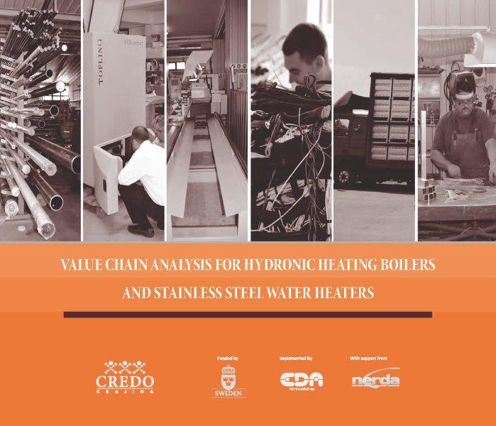 Value Chain Analysis for Hydronic Heating Boilers and Stainless Steel Water Heaters