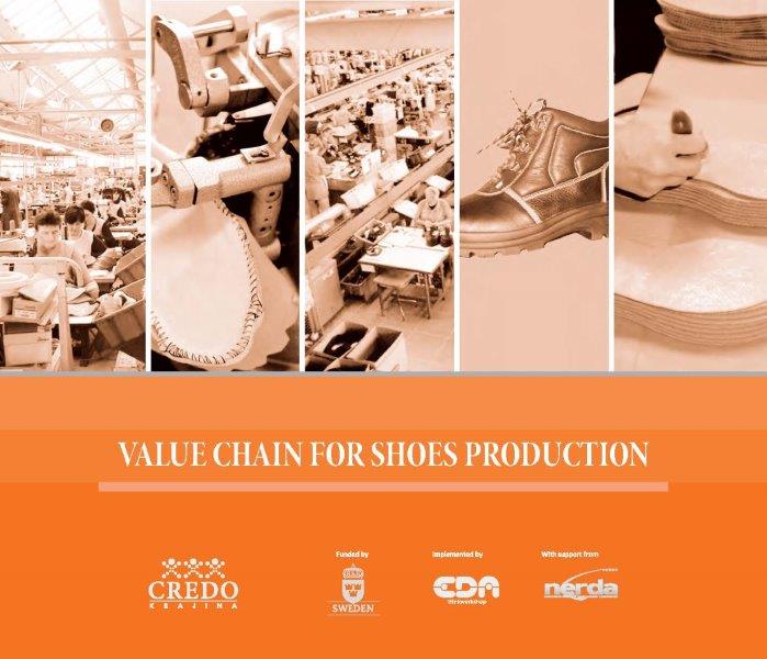 Value Chain Analysis for Shoes Production