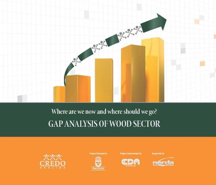 GAP Analysis of the Wood Processing Industry