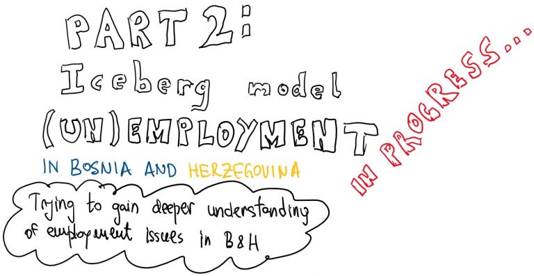 Part II: Iceberg Model and Employment Issues in Bosnia and Herzegovina /Thinking out Loud/