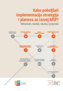 Kako poboljšati implementaciju strategija i planova za razvoj MSP? Mehanizam, rezultati, iskustva i preporuke