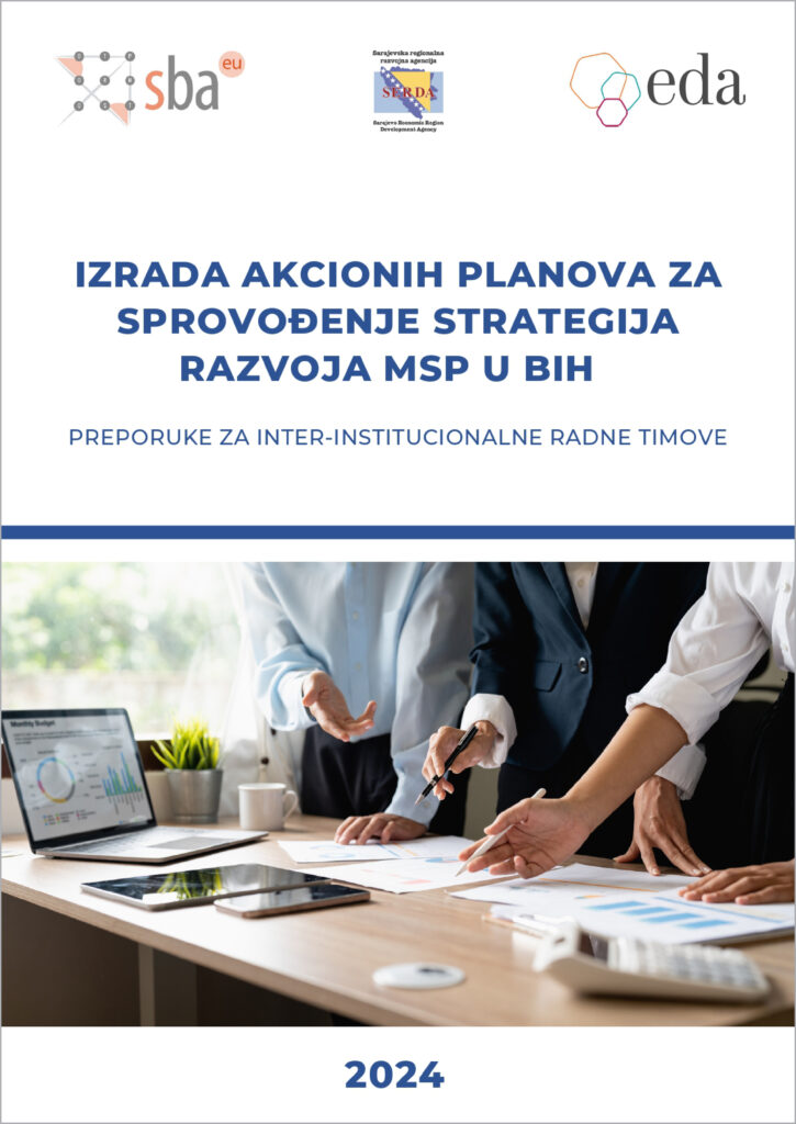 Izrada akcionih planova za sprovođenje strategija razvoja MSP u BiH