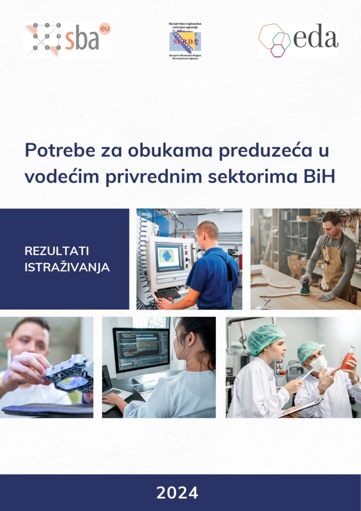 Potrebe za obukama preduzeća u vodećim privrednim sektorima BiH: Rezultati istraživanja