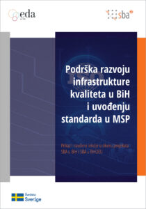 Support for the Development of Quality Infrastructure in BiH and the Introduction of Standards in SMEs